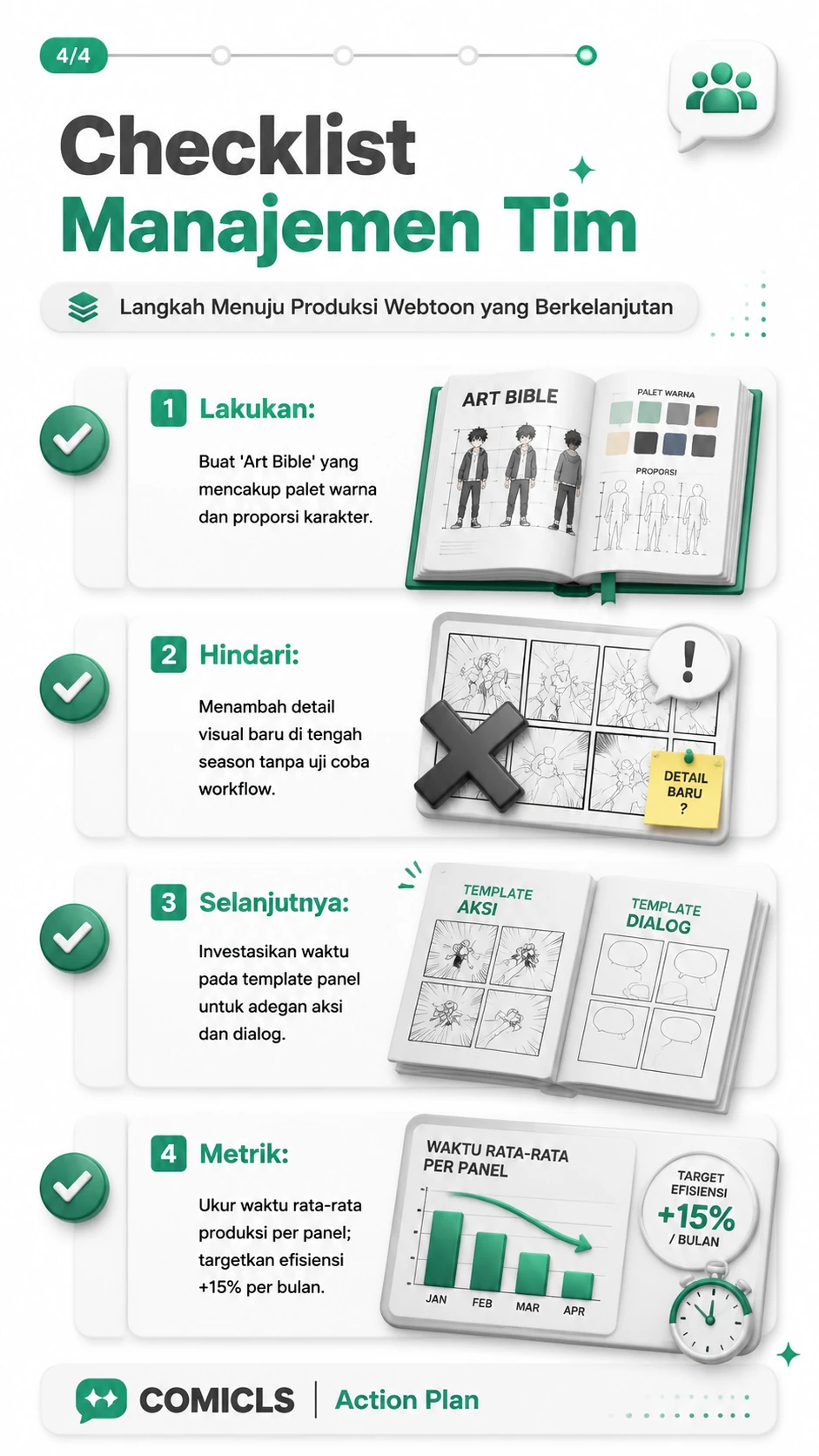 Checklist Manajemen Tim