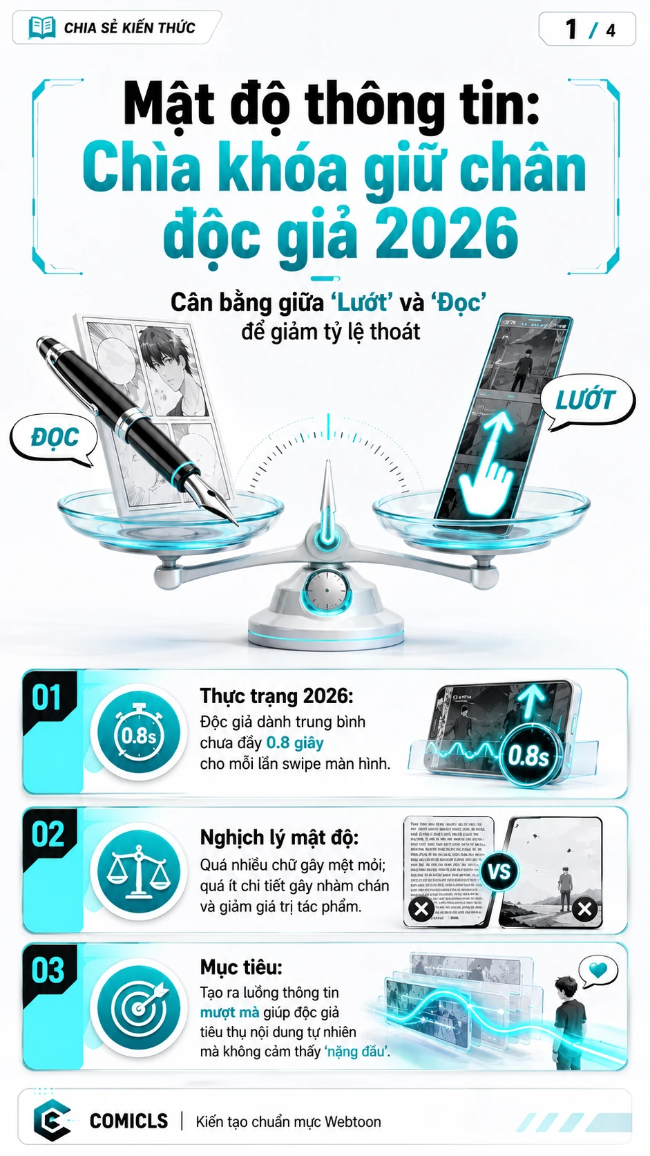 Lướt hay Đọc? Kỹ thuật Kiểm soát Mật độ Thông tin Webtoon