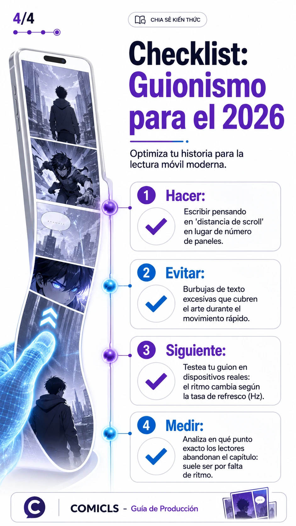Checklist: Guionismo para el 2026