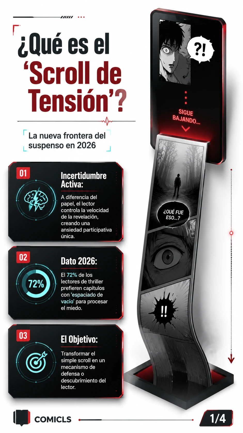 El Efecto de 'Scroll de Tensión' en el Webtoon 2026