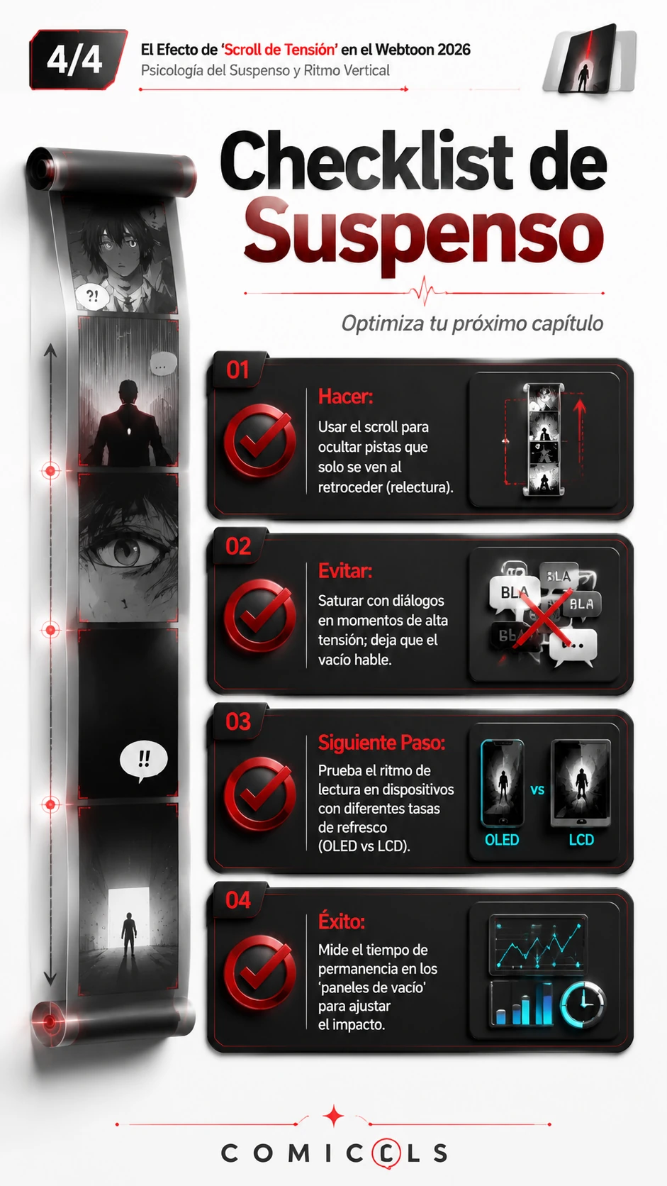 Checklist de Suspenso