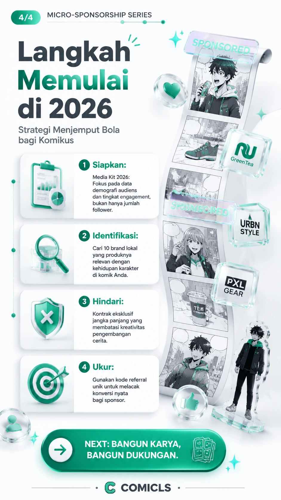 Langkah Memulai di 2026