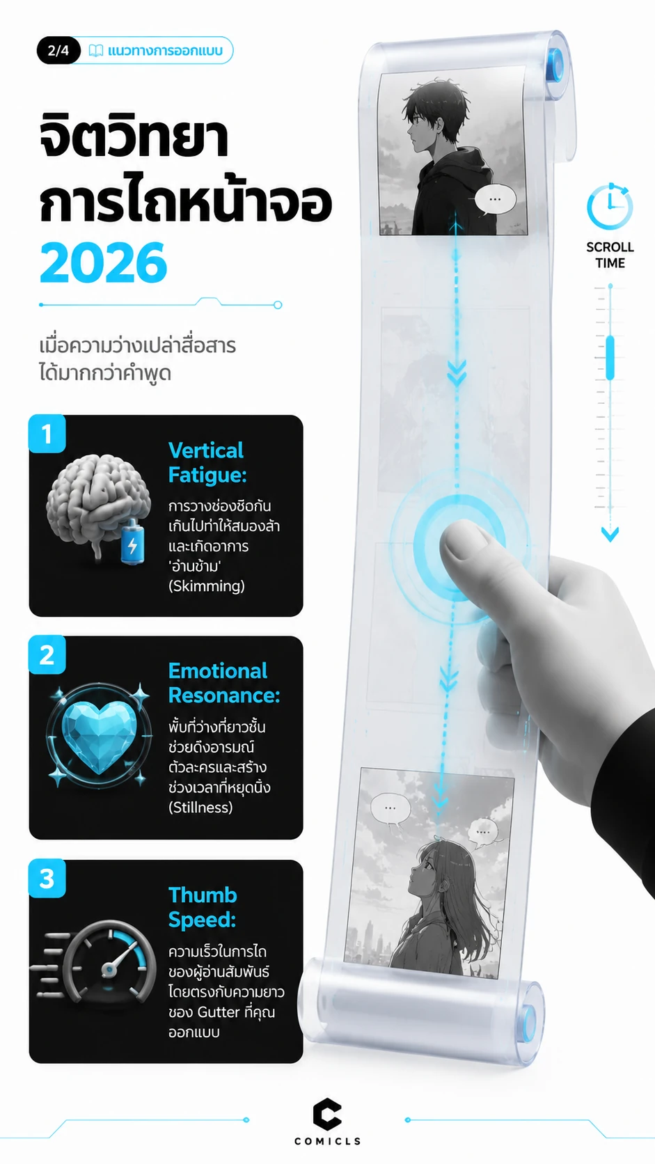จิตวิทยาการไถหน้าจอ 2026