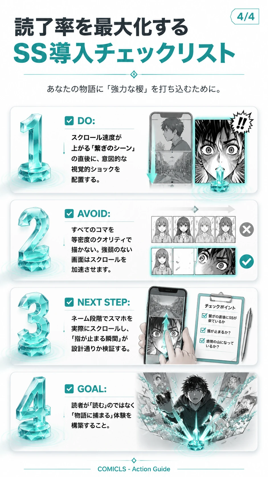 読了率を最大化するSS導入チェックリスト