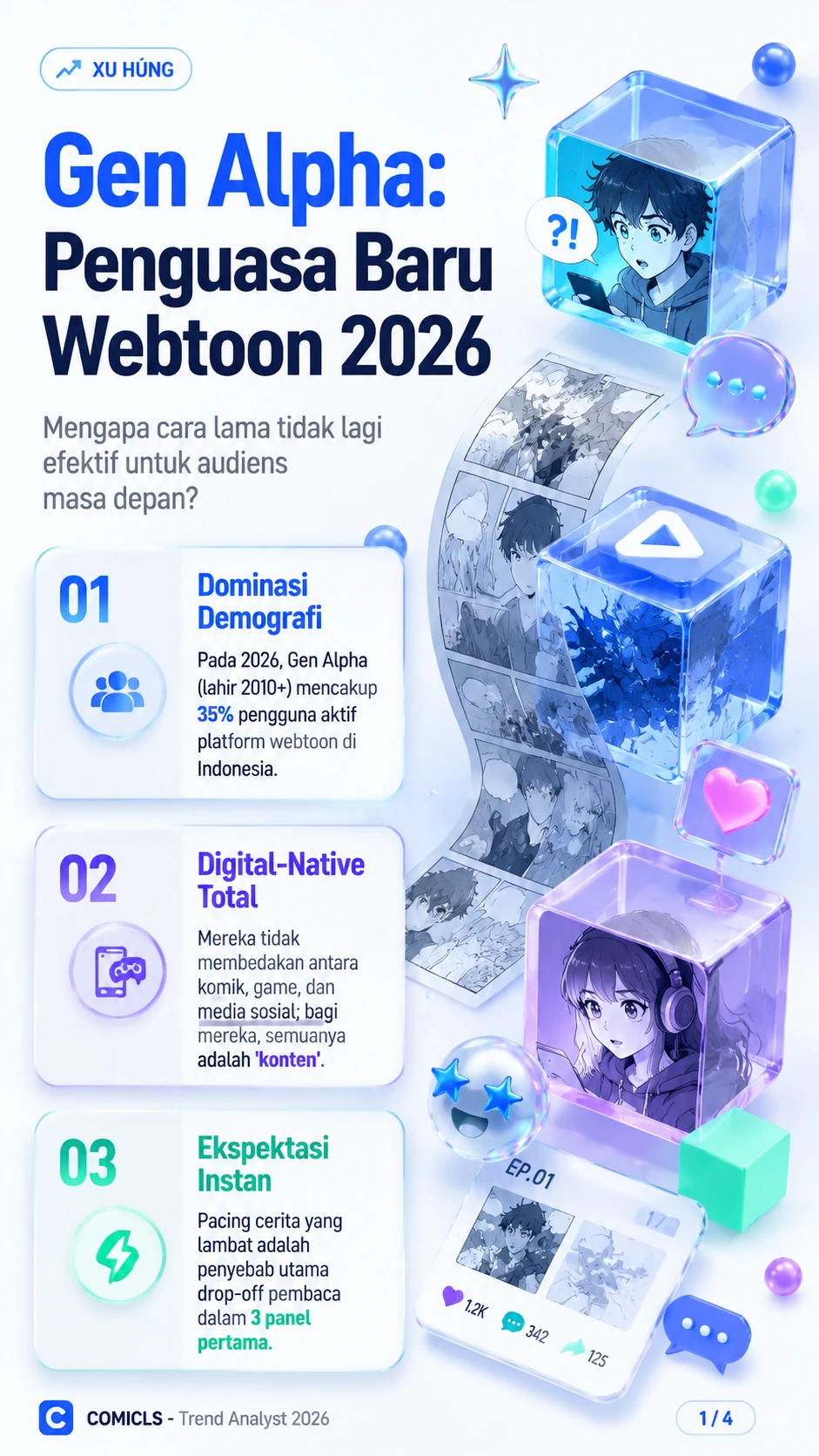 Memahami Gen Alpha: Pergeseran Pola Baca Webtoon Indonesia 2026