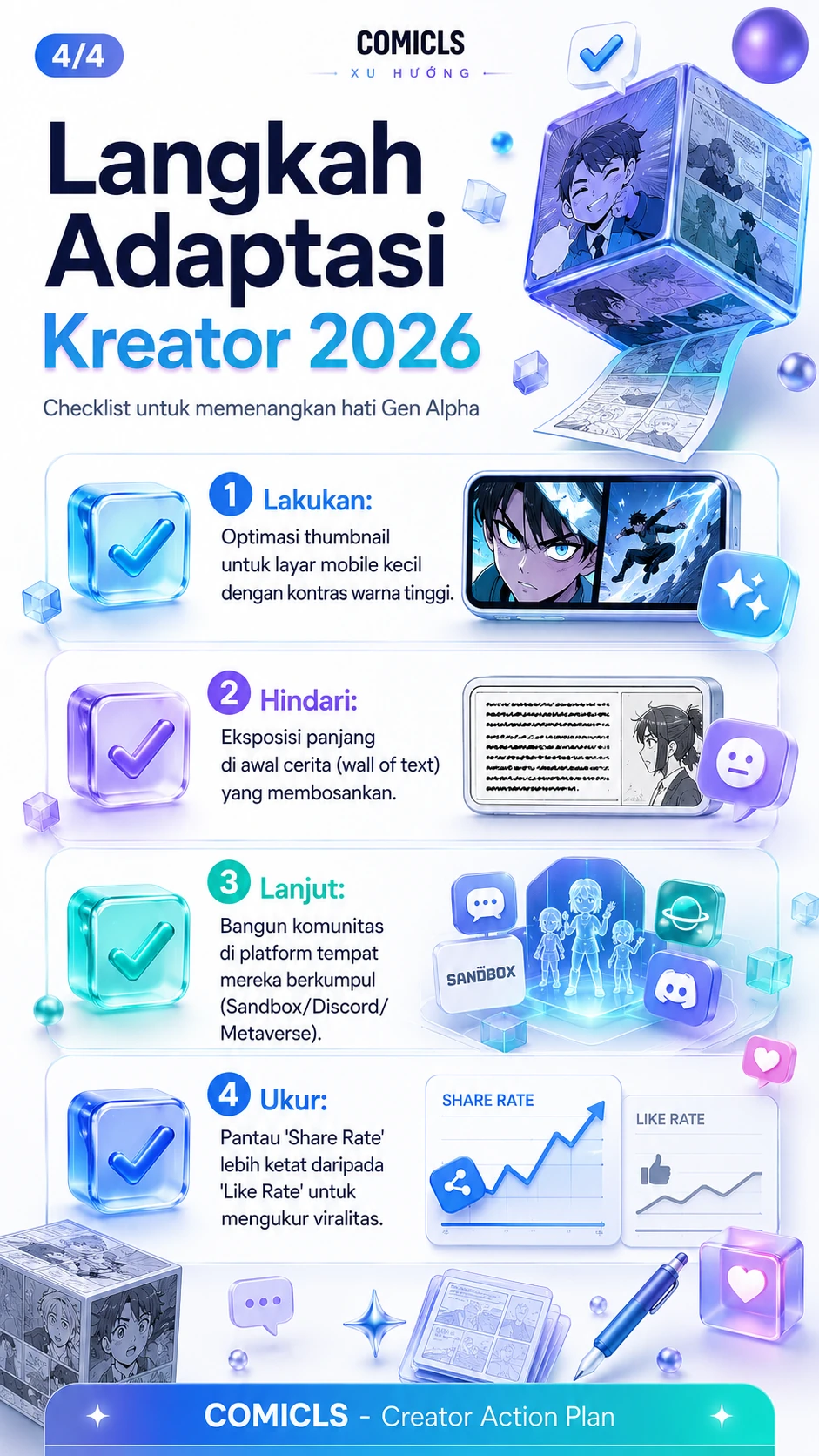 Langkah Adaptasi Kreator 2026