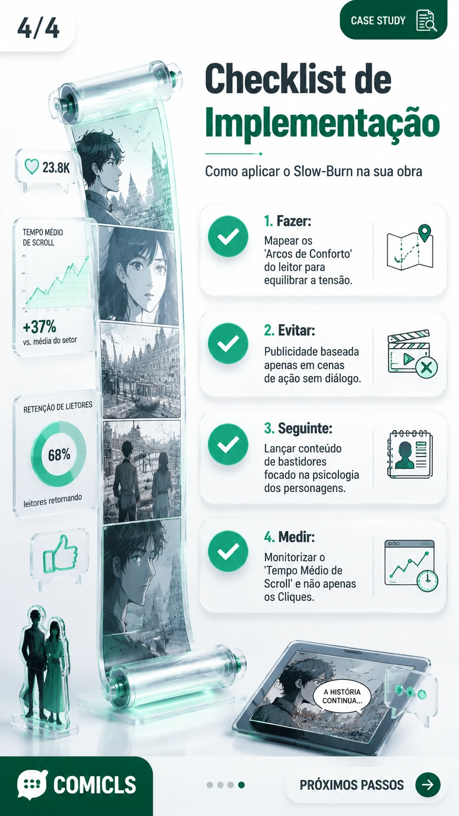 Checklist de Implementação