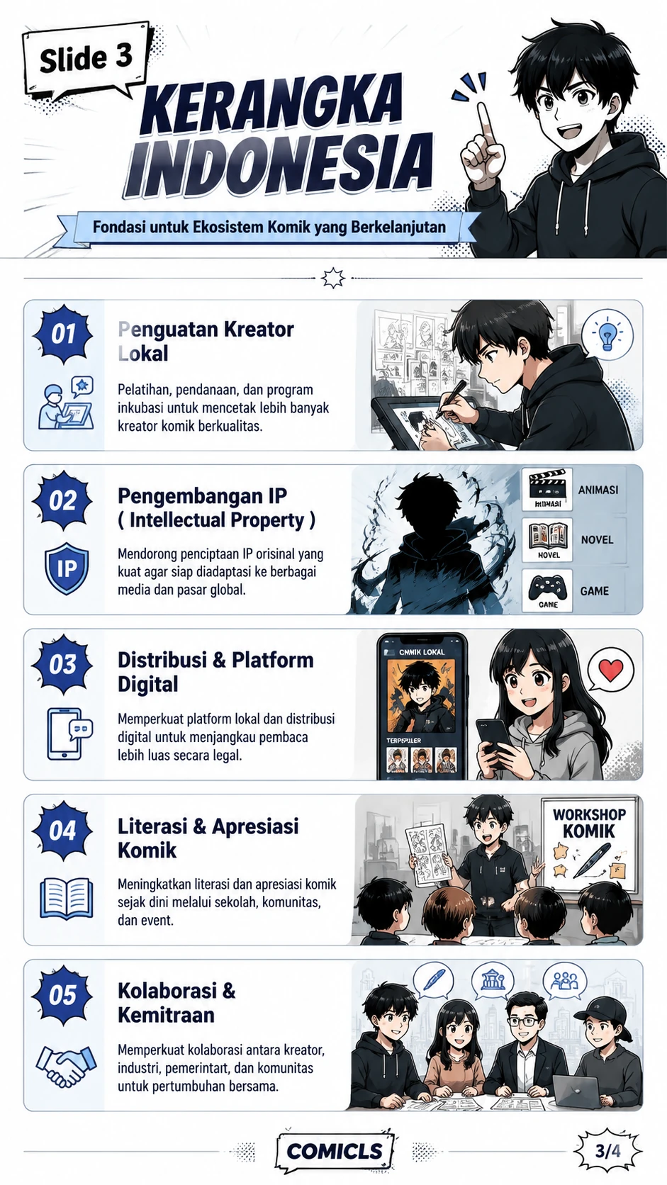 Slide 3