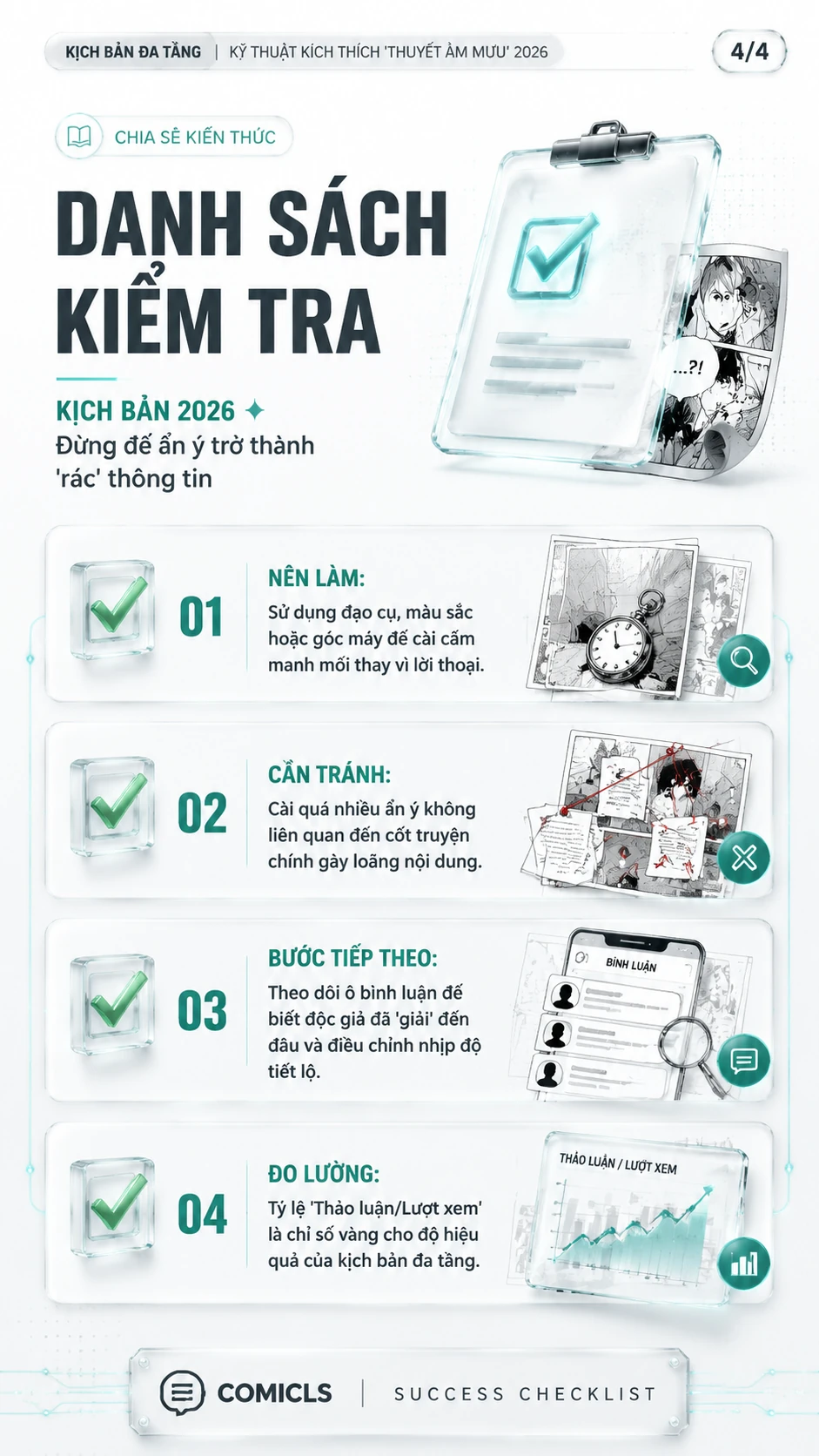 Danh sách kiểm tra Kịch bản 2026