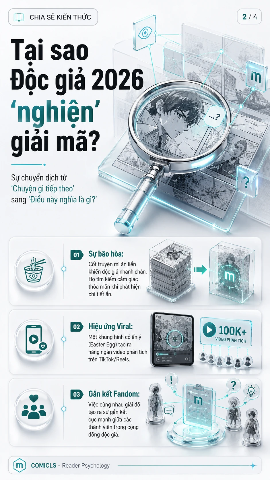 Tại sao Độc giả 2026 'nghiện' giải mã?