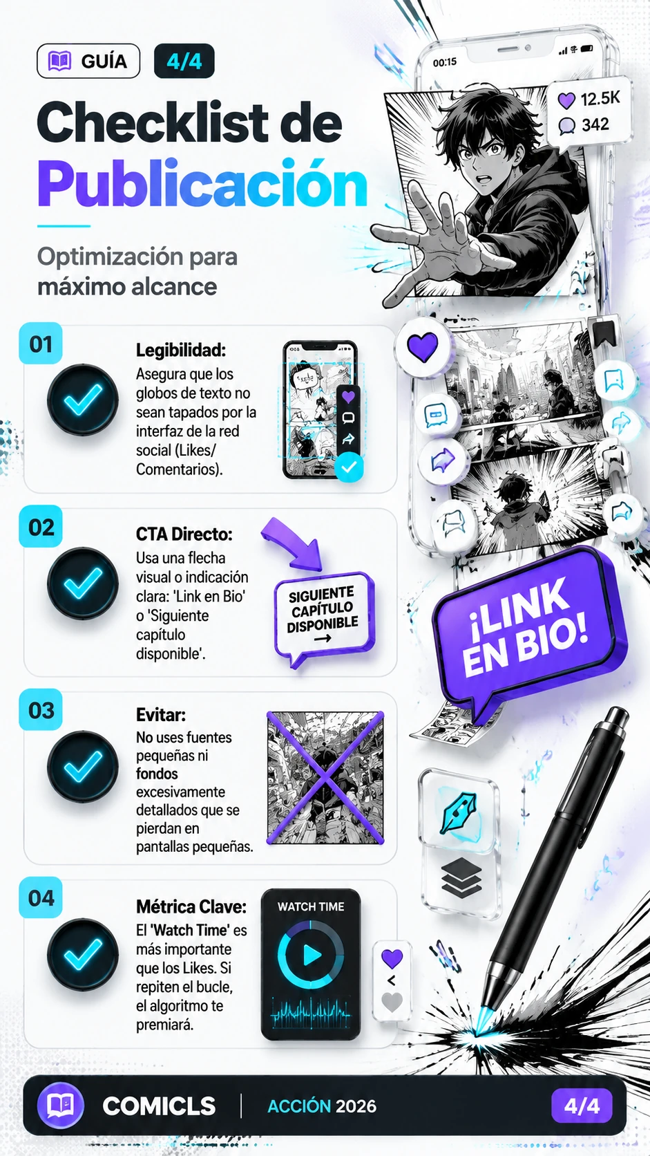 Checklist de Publicación