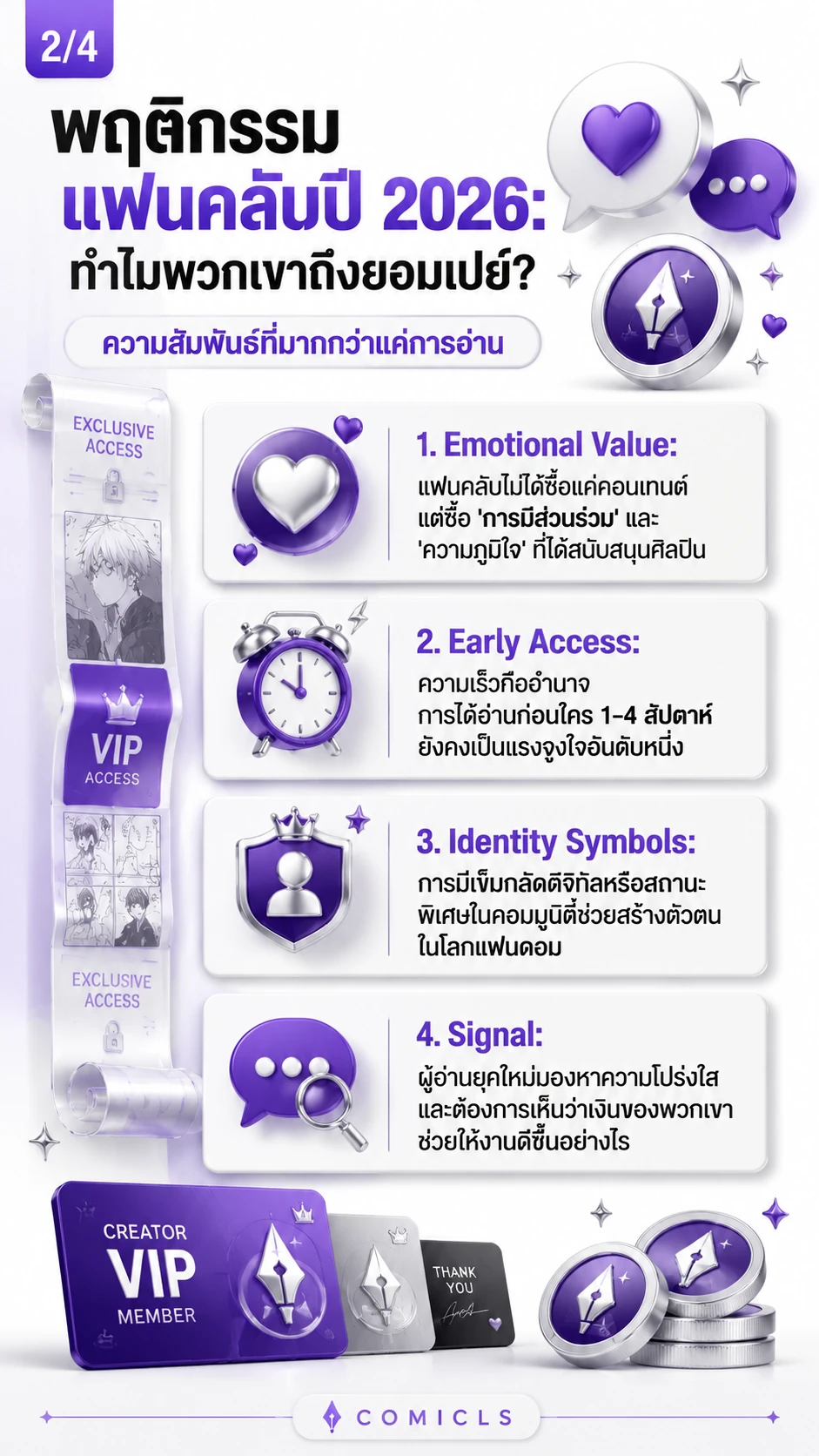 พฤติกรรมแฟนคลับปี 2026: ทำไมพวกเขาถึงยอมเปย์?