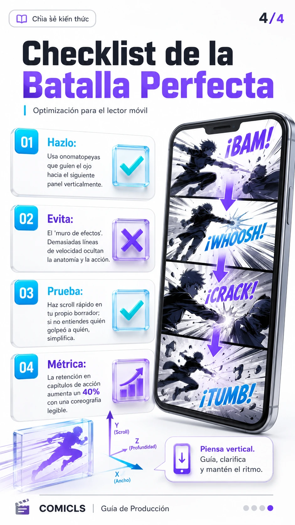 Checklist de la Batalla Perfecta