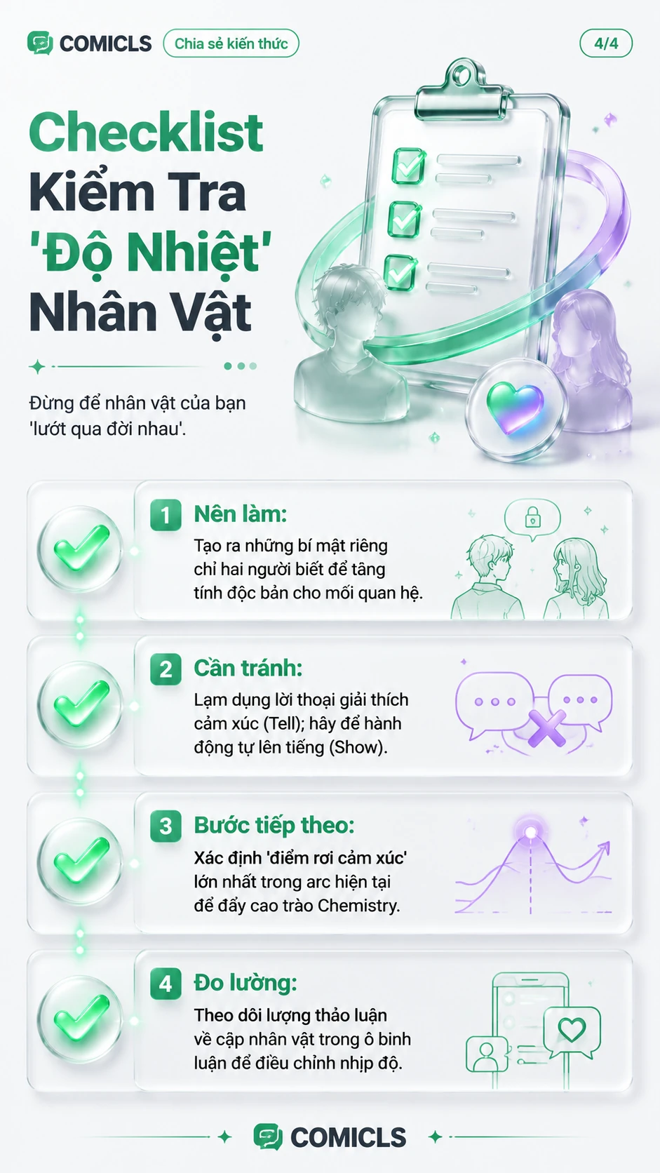 Checklist Kiểm Tra 'Độ Nhiệt' Nhân Vật