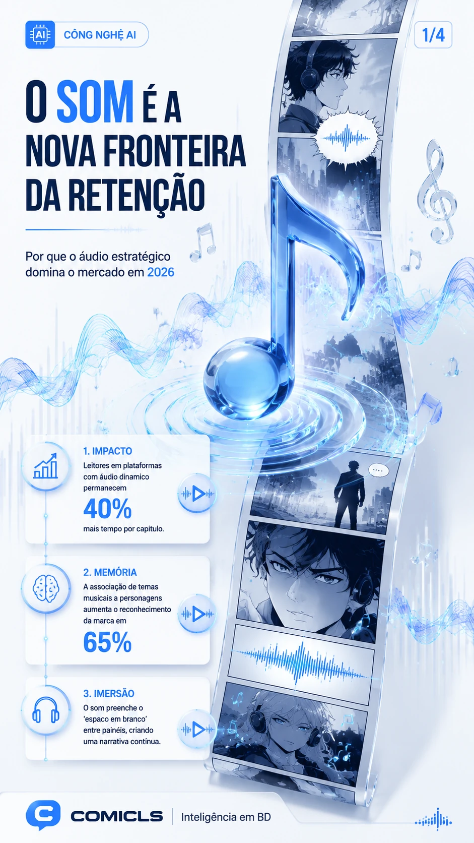 A Psicologia do Som em Webtoons: Engenharia de Áudio para Reter Leitores