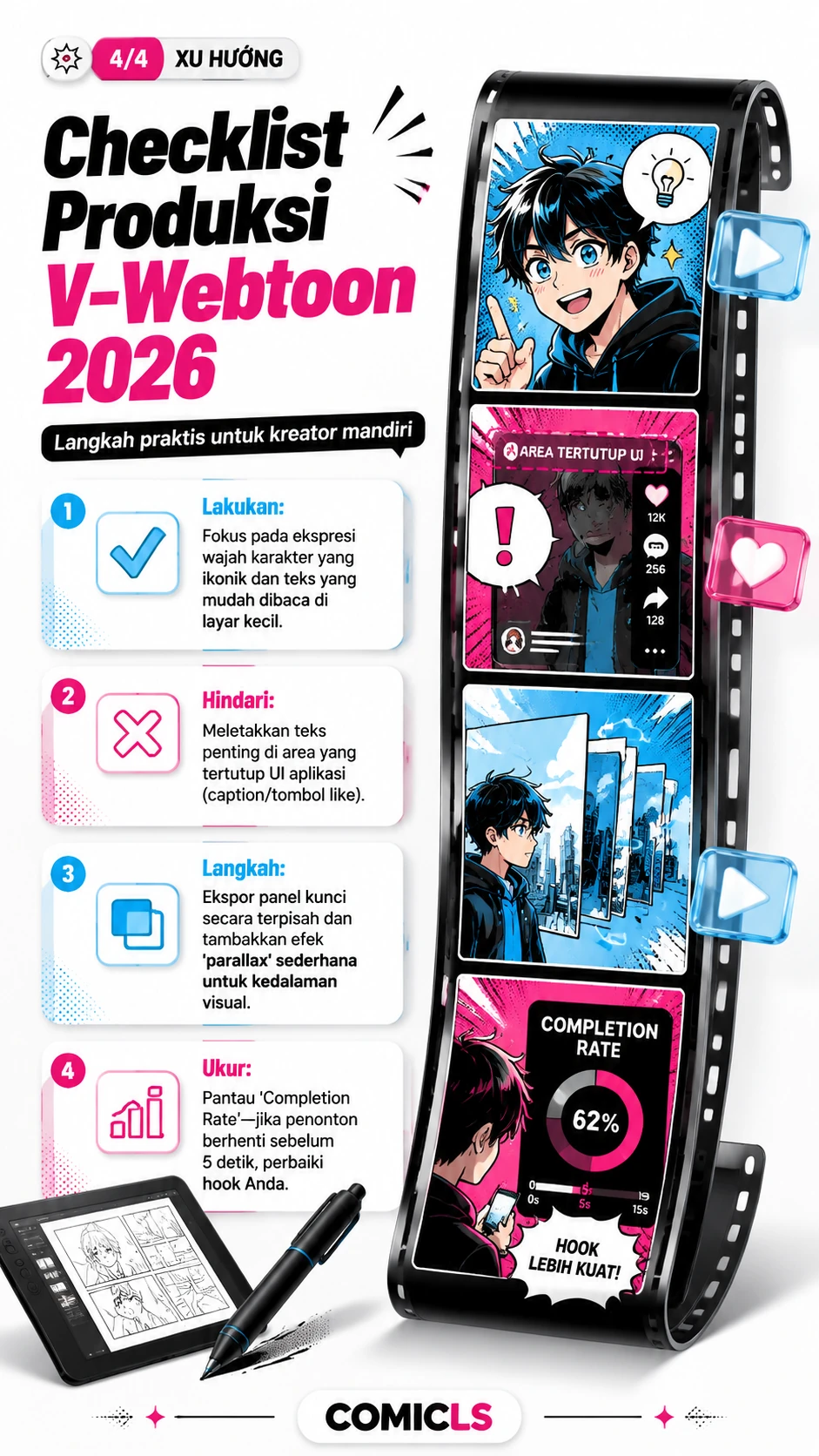 Checklist Produksi V-Webtoon