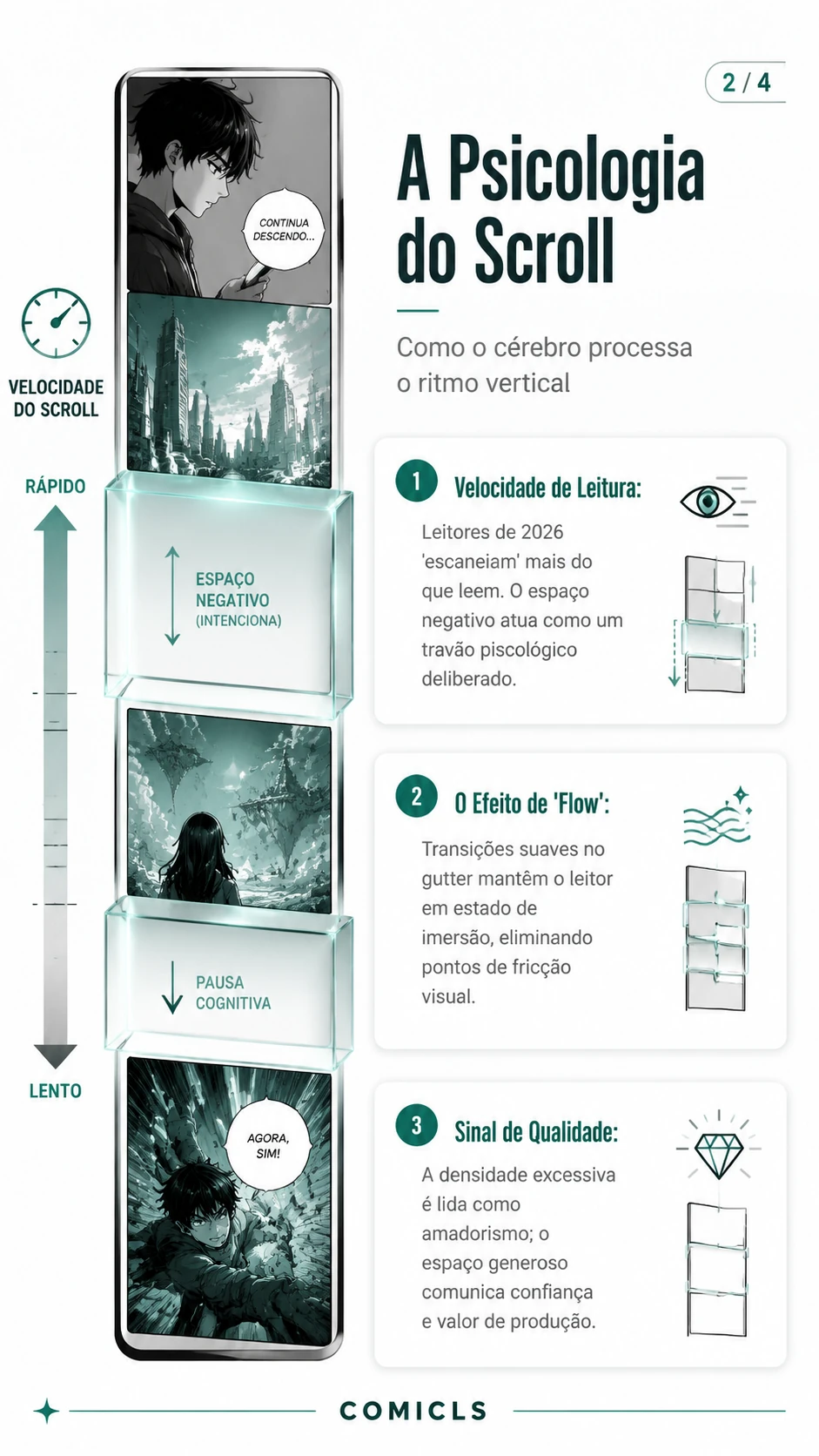 A Psicologia do Scroll