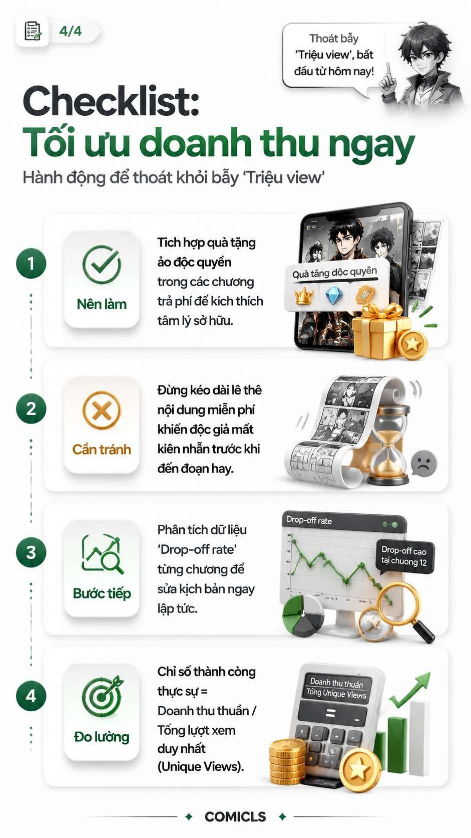 Checklist: Tối ưu doanh thu ngay