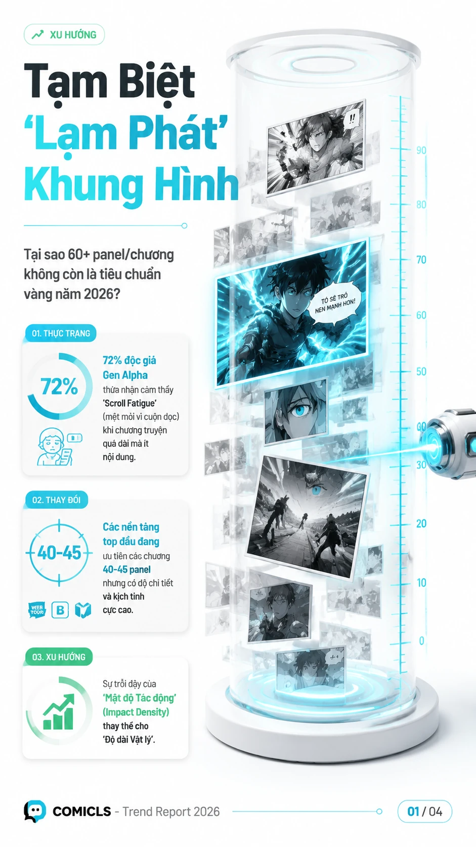 Tạm biệt 60 khung hình: Tiêu chuẩn mới của Webtoon 2026