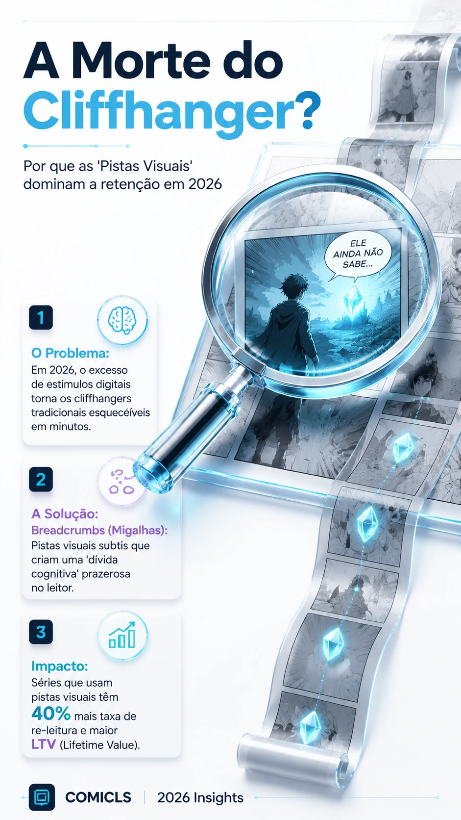Engenharia de Pistas Visuais: Como Usar 'Breadcrumbs' para Reter