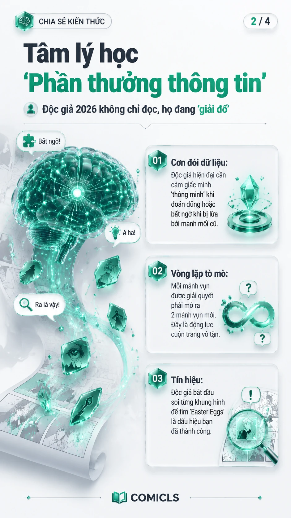 Tâm lý học 'Phần thưởng thông tin'