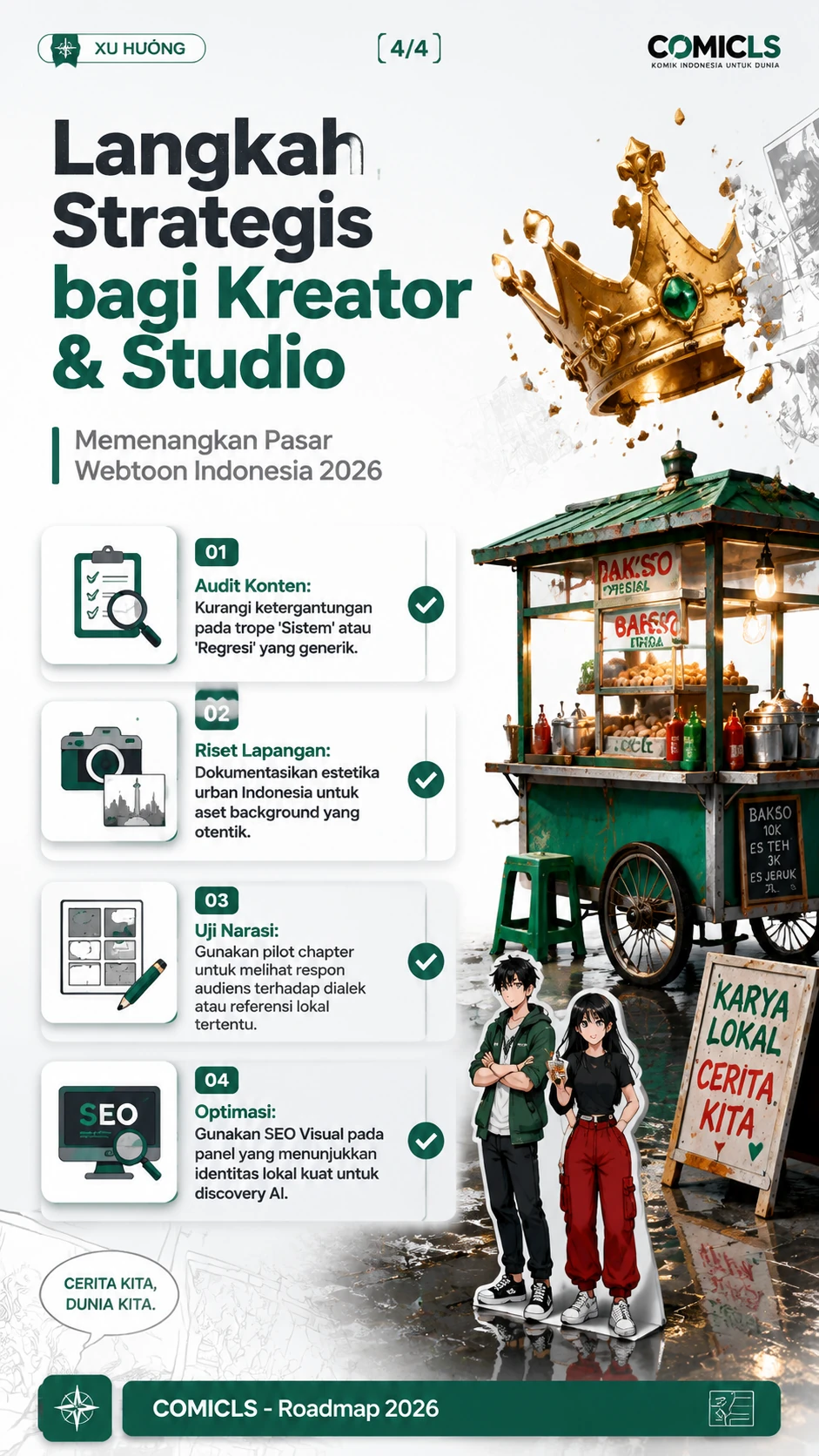 Langkah Strategis bagi Kreator & Studio