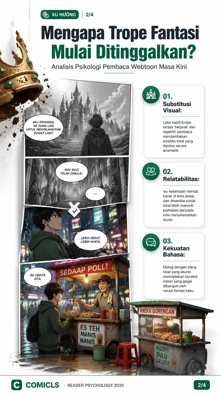 Mengapa Trope Fantasi Mulai Ditinggalkan?