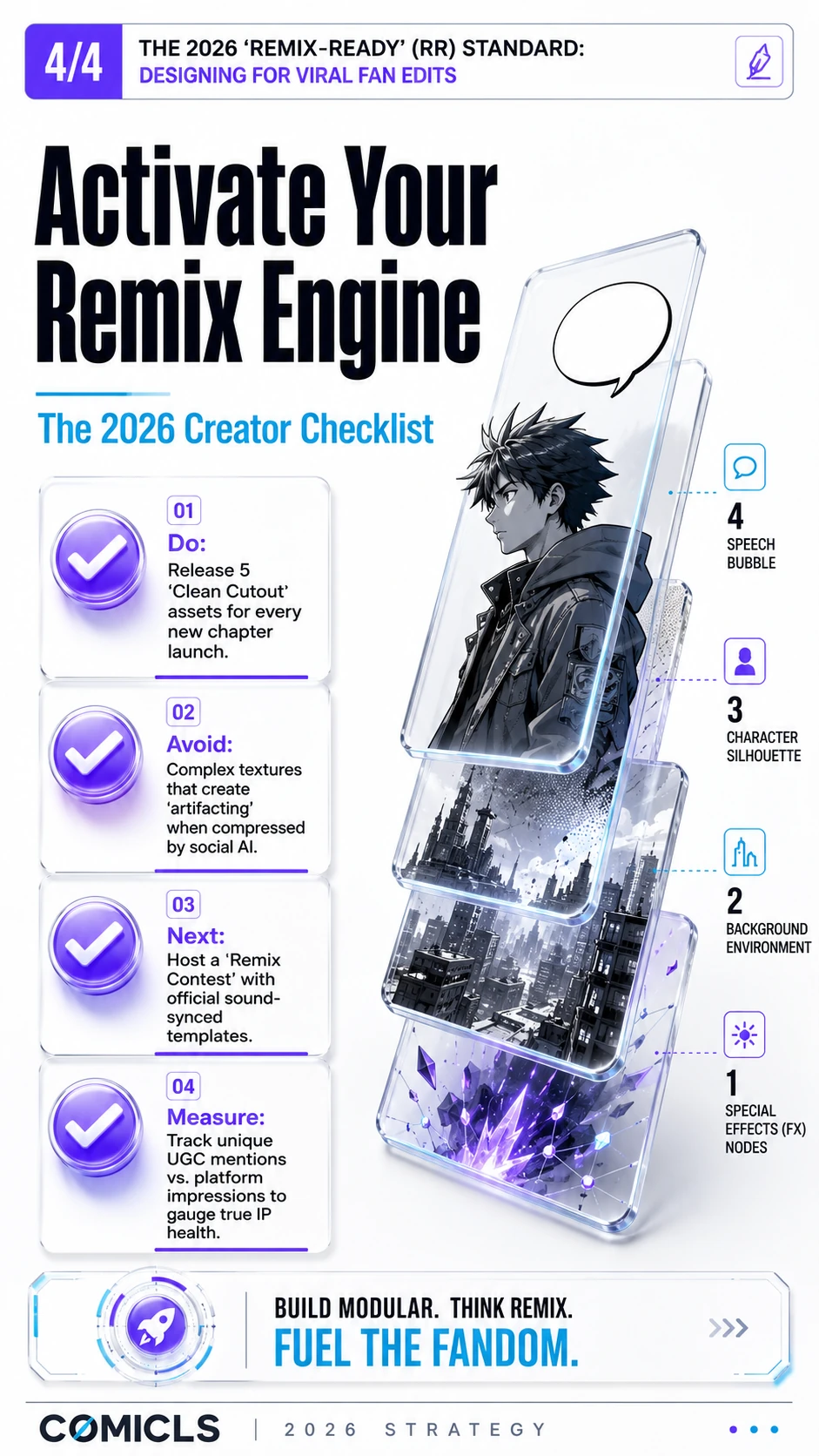 Activate Your Remix Engine