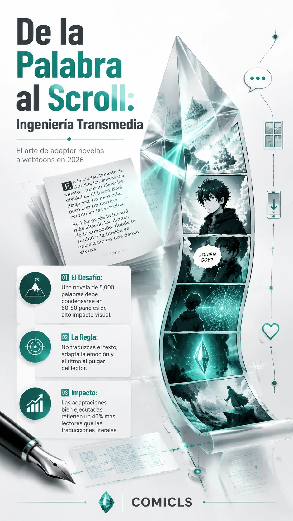 Guionismo Transmedia: Cómo transformar una Novela en Webtoon