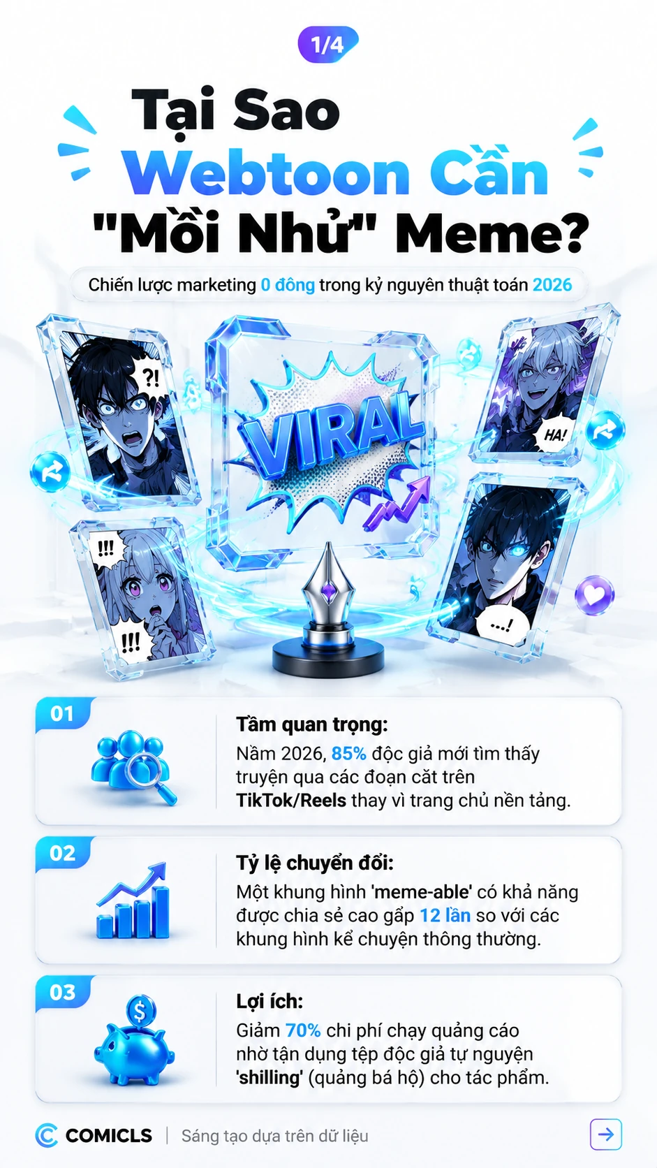 Kịch Bản "Mồi Nhử" Meme: Công Thức Viral Cho Webtoon 2026