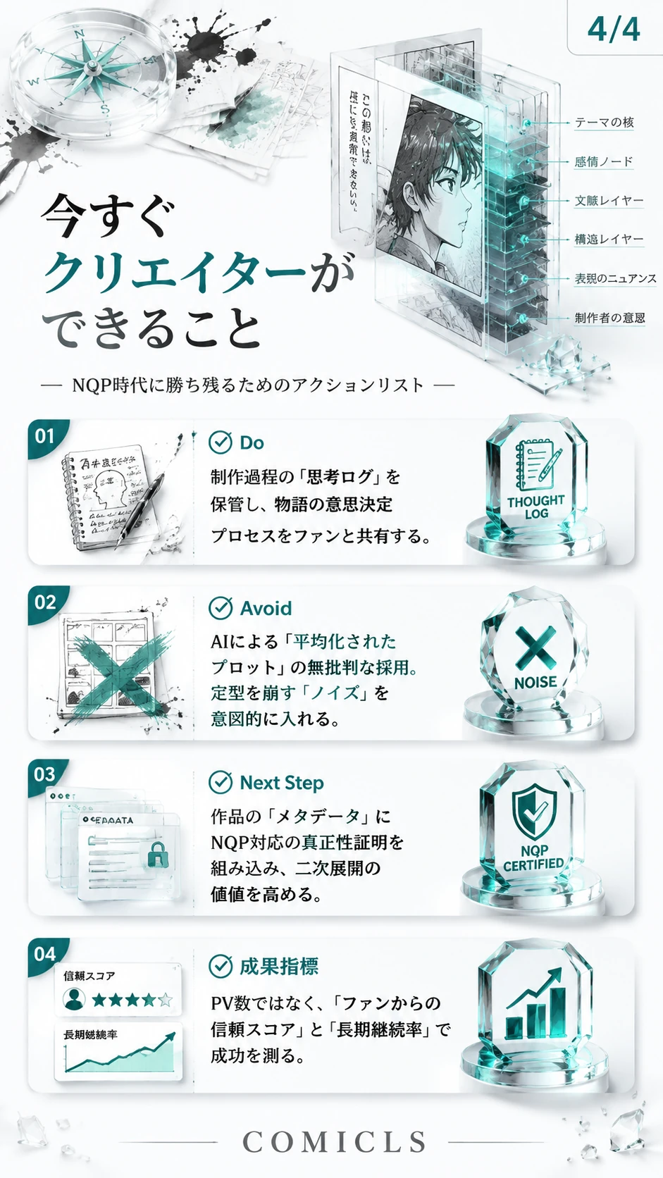 今すぐクリエイターができること
