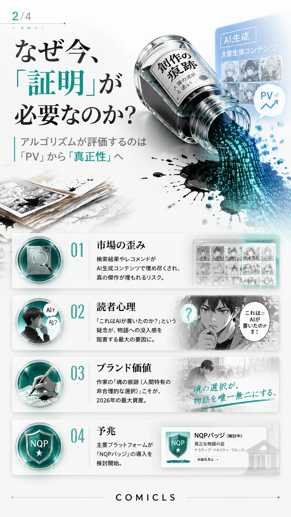 なぜ今、「証明」が必要なのか？