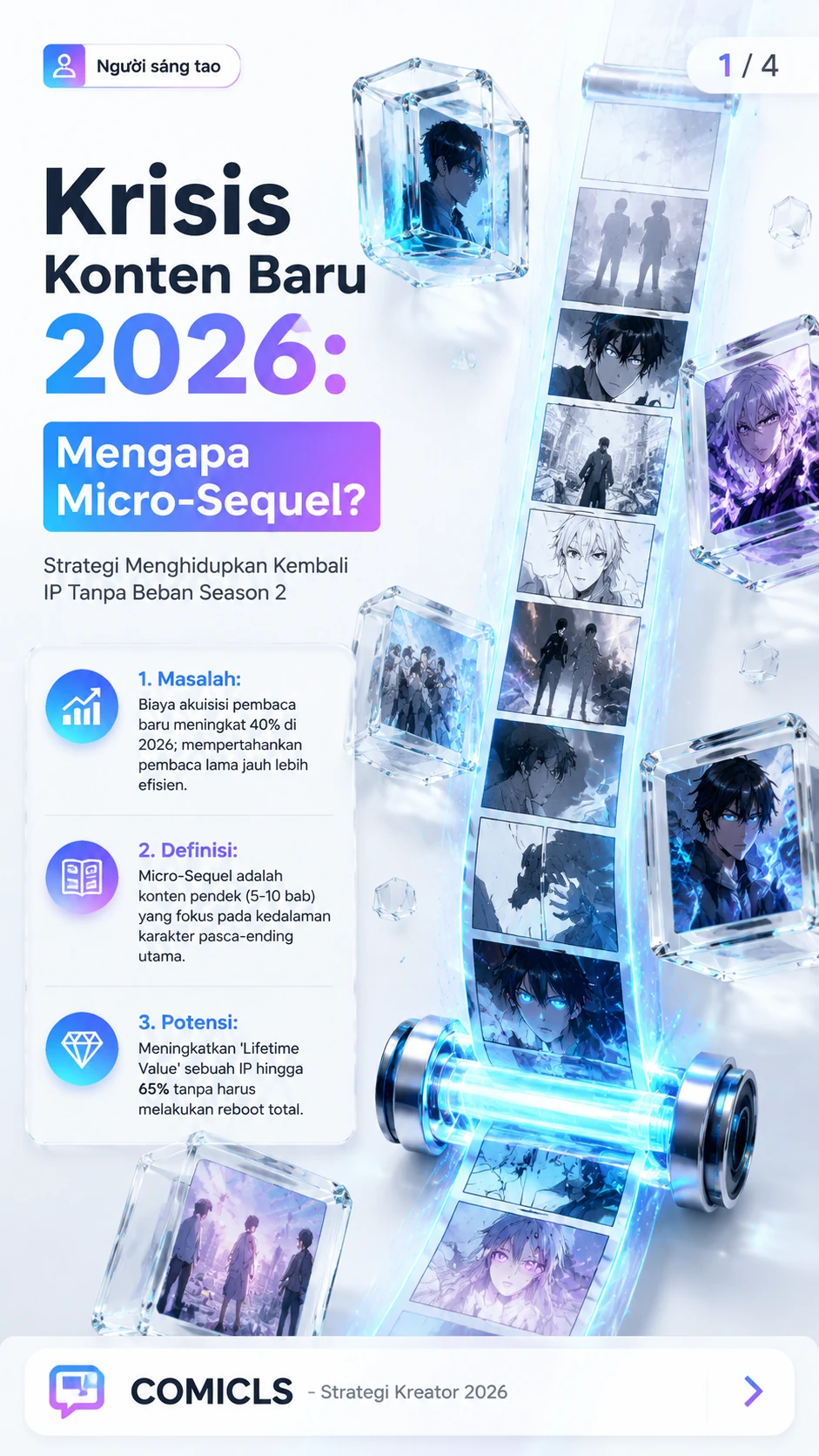 Strategi Micro-Sequel 2026: Hidupkan Kembali Webtoon yang Tamat