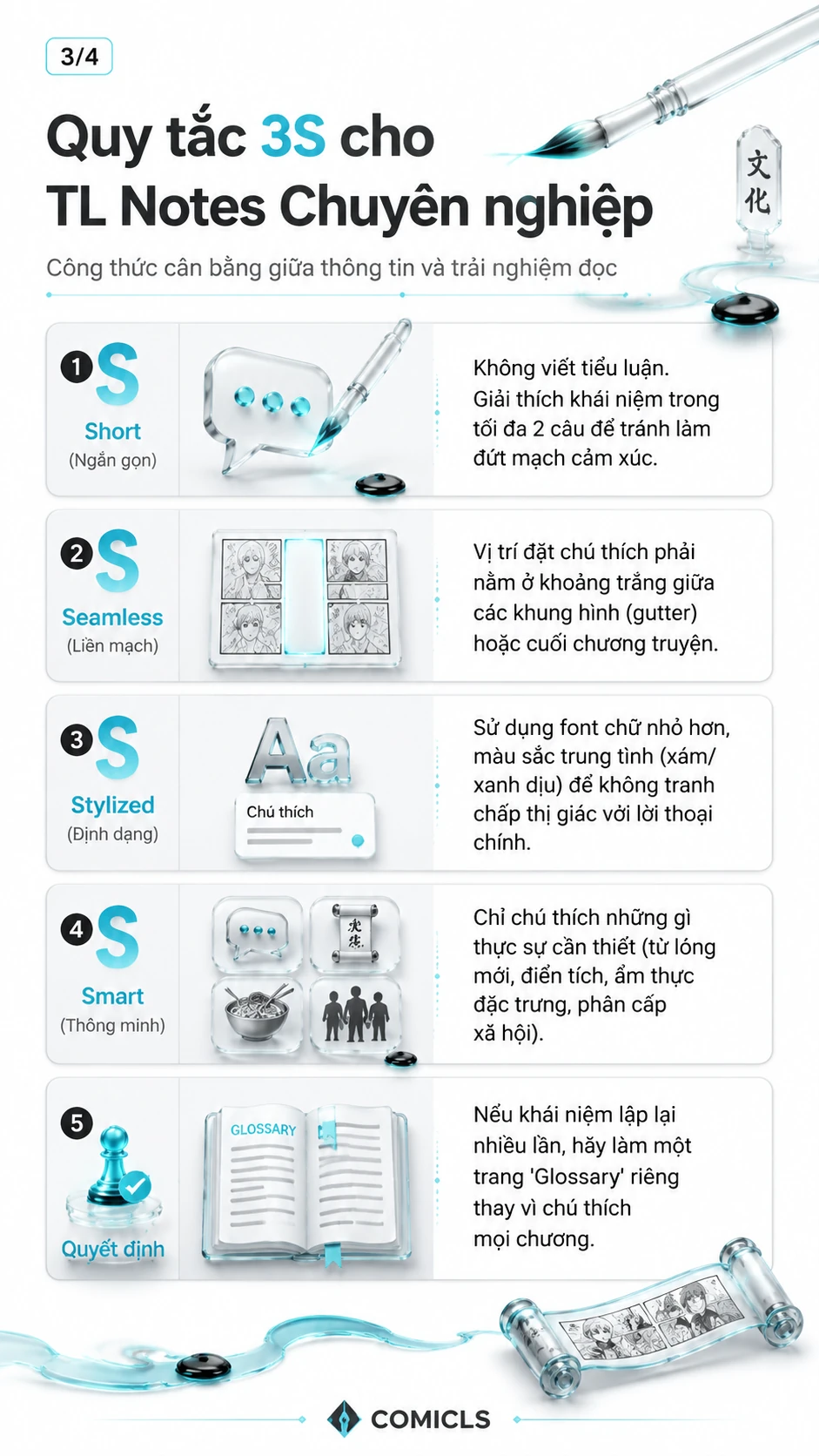 Quy tắc 3S cho TL Notes Chuyên nghiệp
