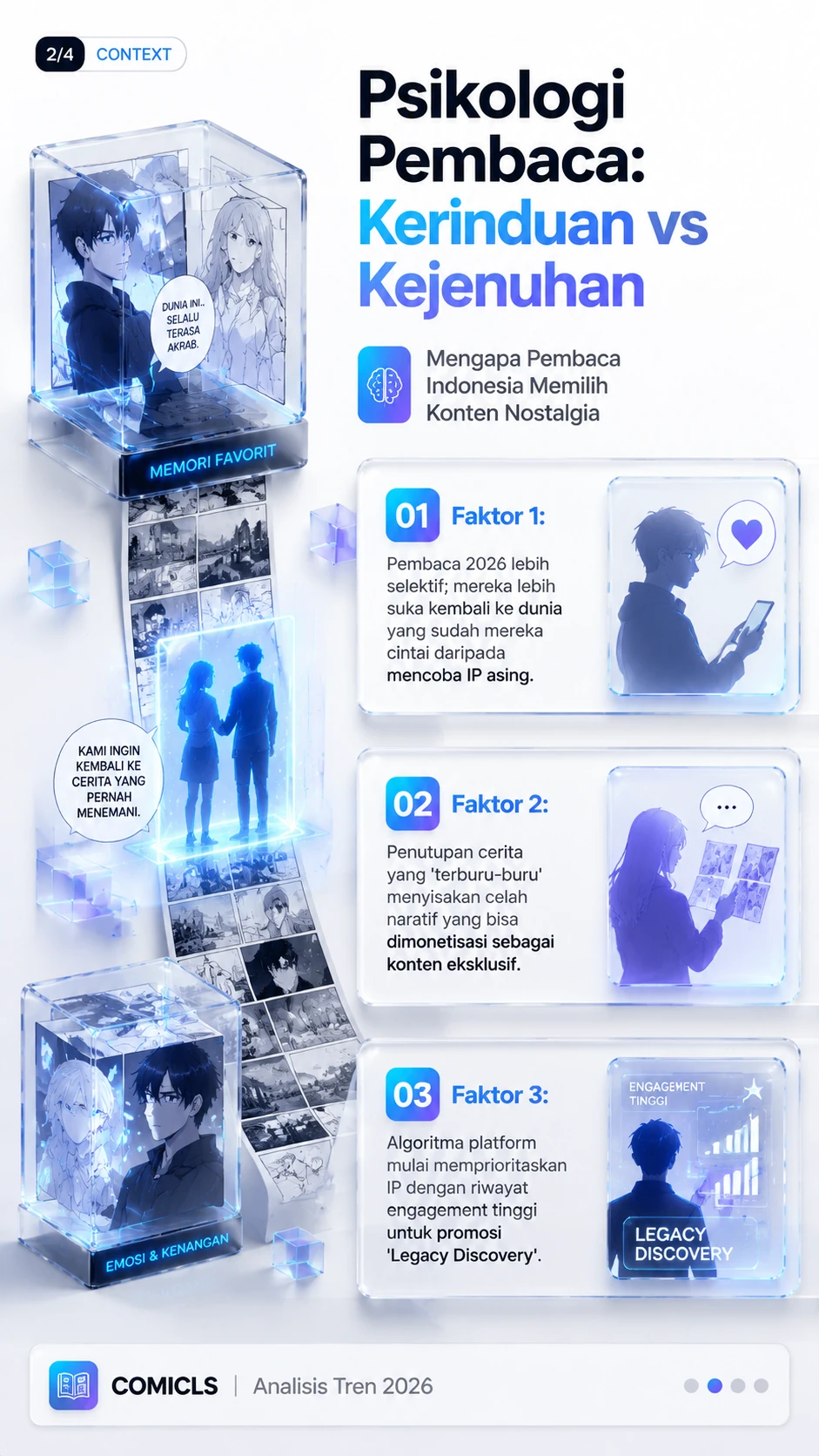 Psikologi Pembaca: Kerinduan vs Kejenuhan