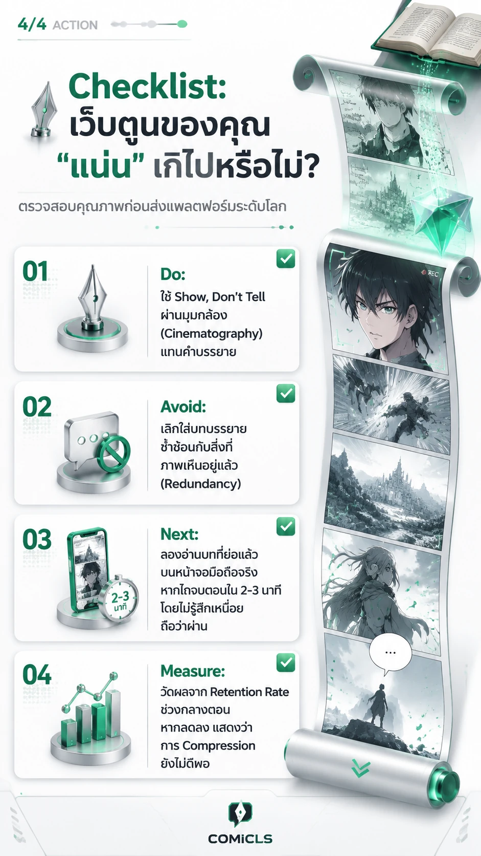 Checklist: เว็บตูนของคุณ 'แน่น' เกไปหรือไม่?