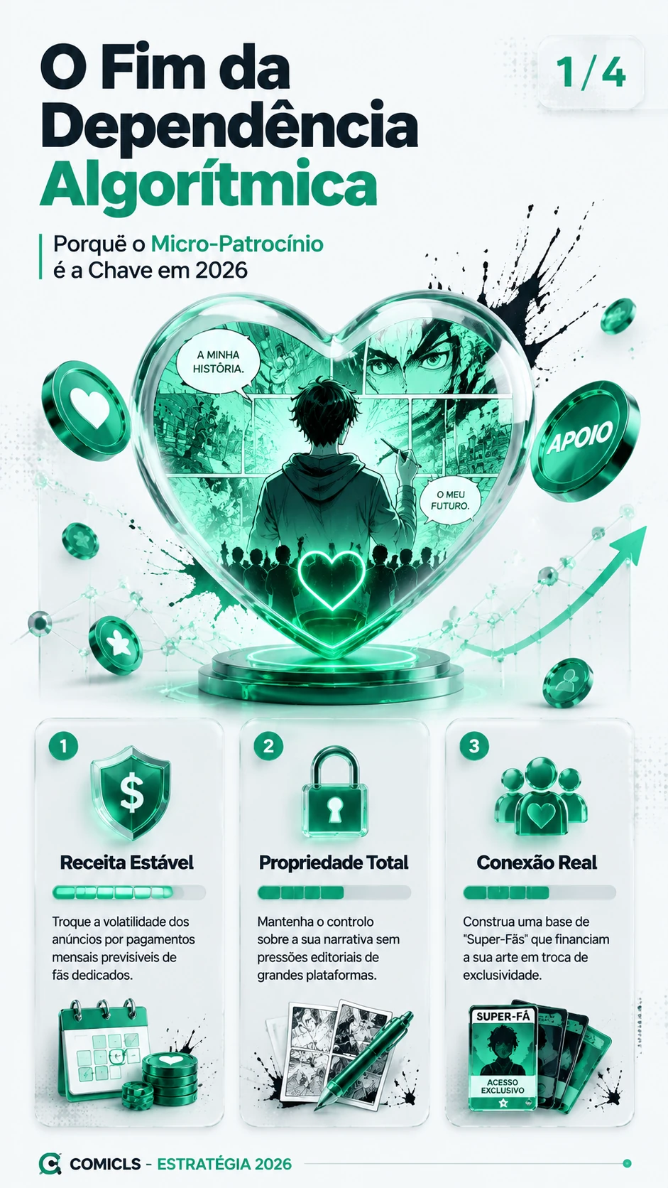 Micro-Patrocínio: O Novo Modelo de Receita para a BD em 2026