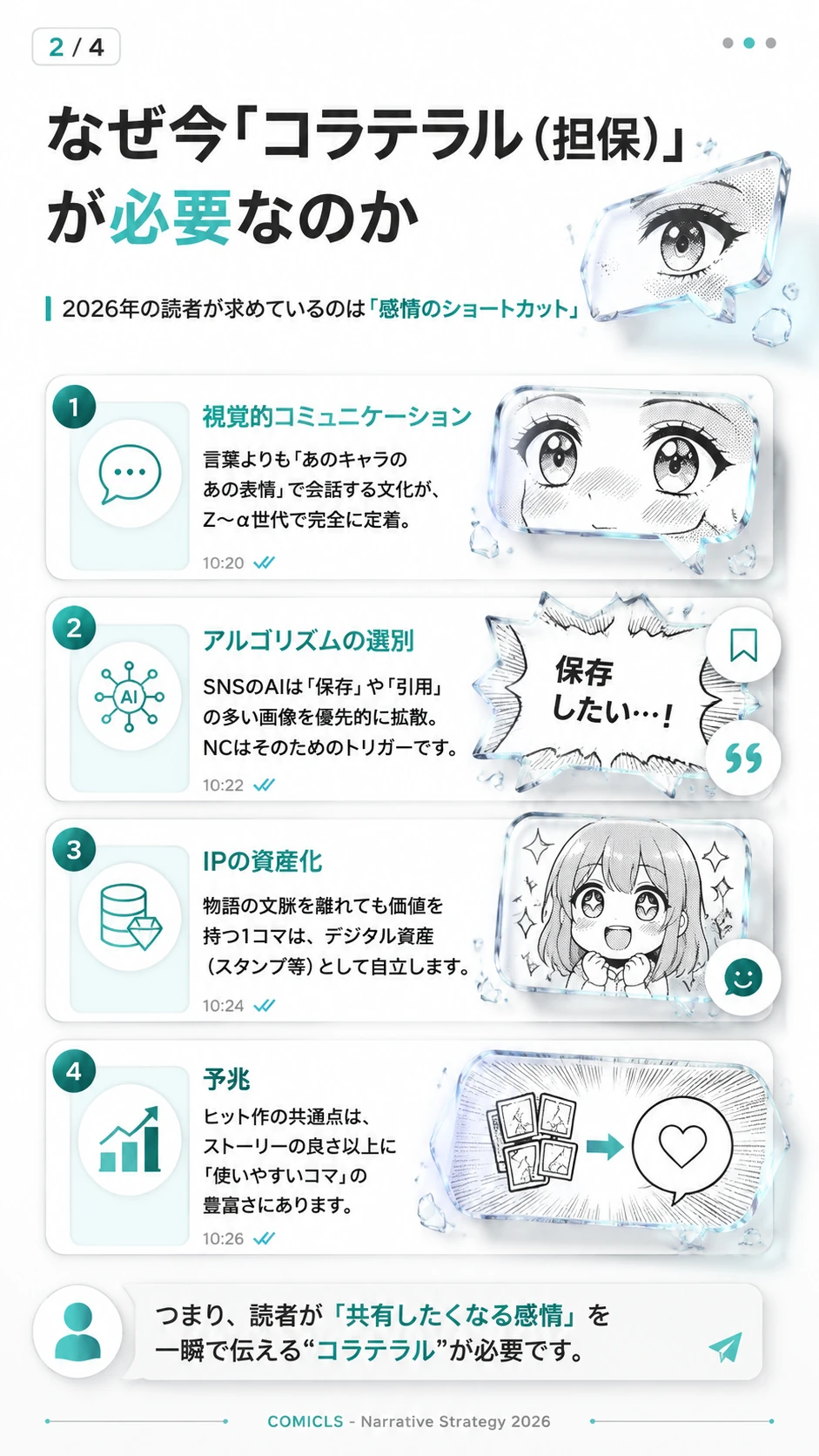なぜ今「コラテラル（担保）」が必要なのか
