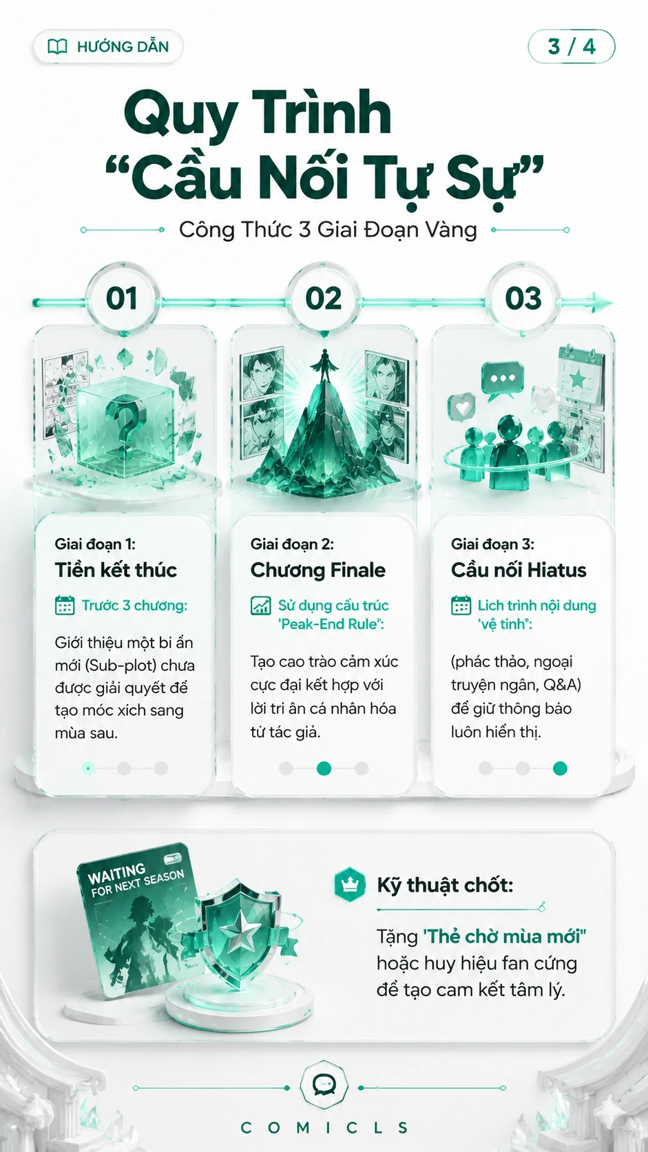 Quy Trình "Cầu Nối Tự Sự"