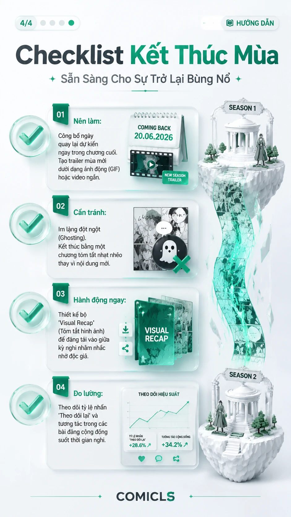 Checklist Kết Thúc Mùa