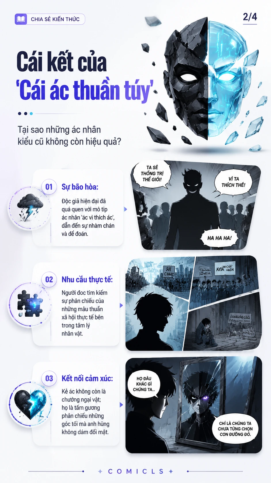 Cái kết của 'Cái ác thuần túy'