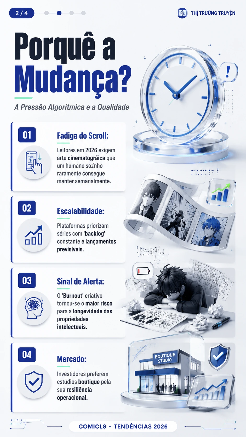 Porquê a Mudança?