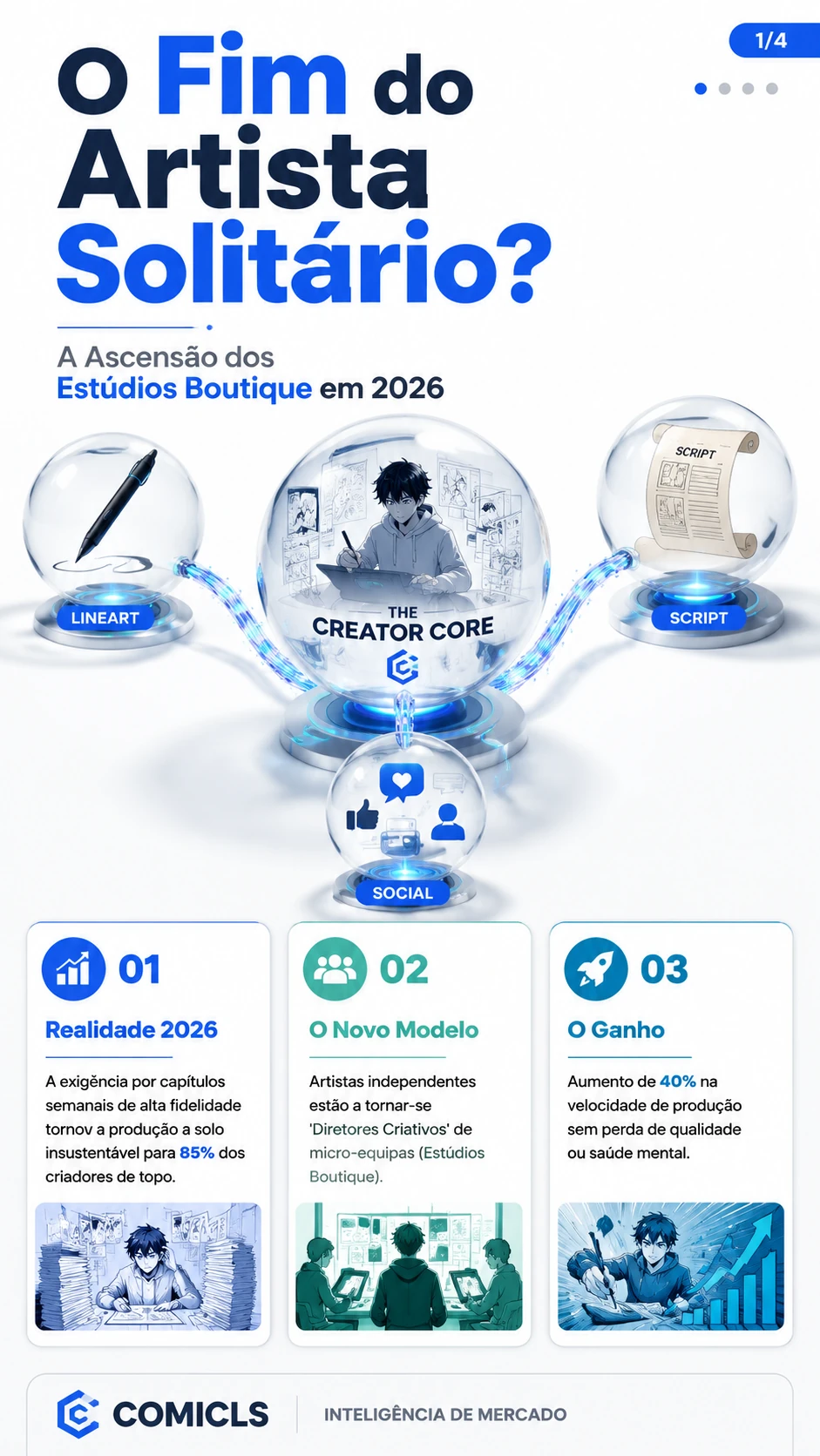 Estúdios Boutique: O Futuro do Criador de BD em 2026