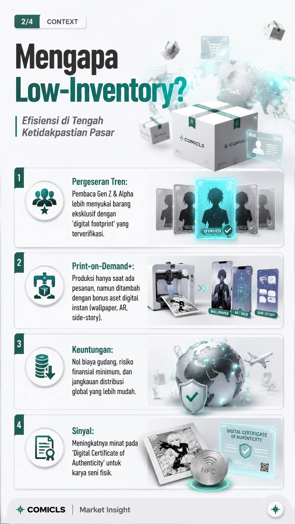 Mengapa Low-Inventory?