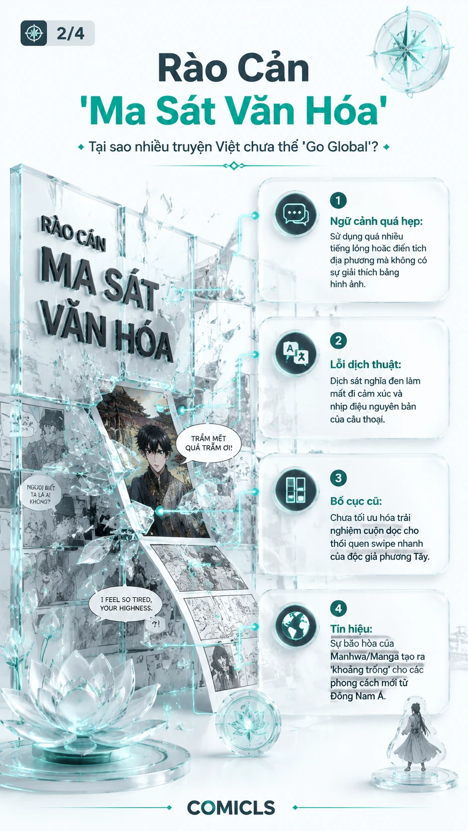 Rào Cản 'Ma Sát Văn Hóa'