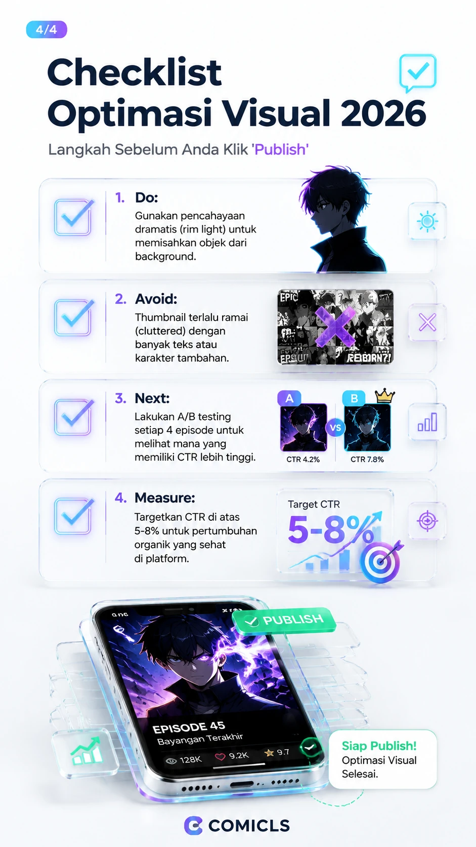Checklist Optimasi Visual 2026