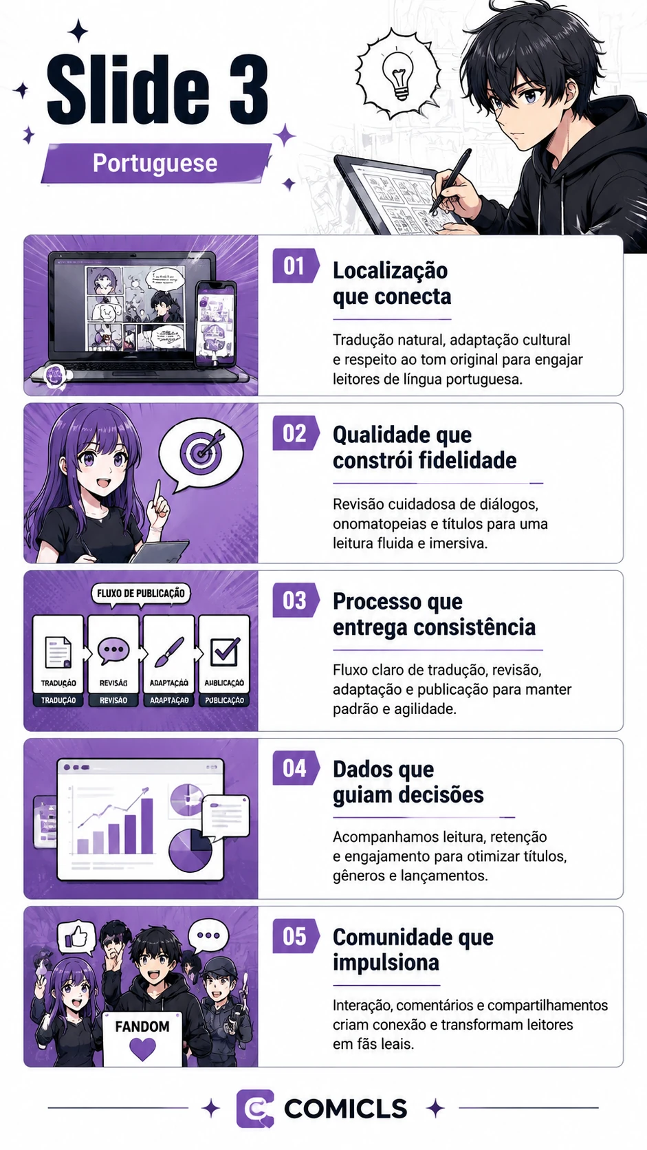 Slide 3