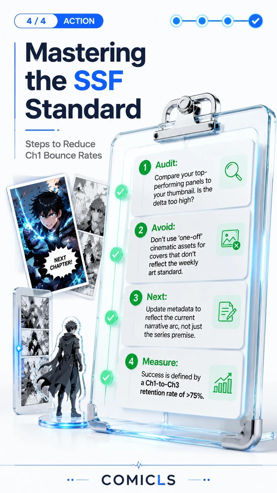 Mastering the SSF Standard