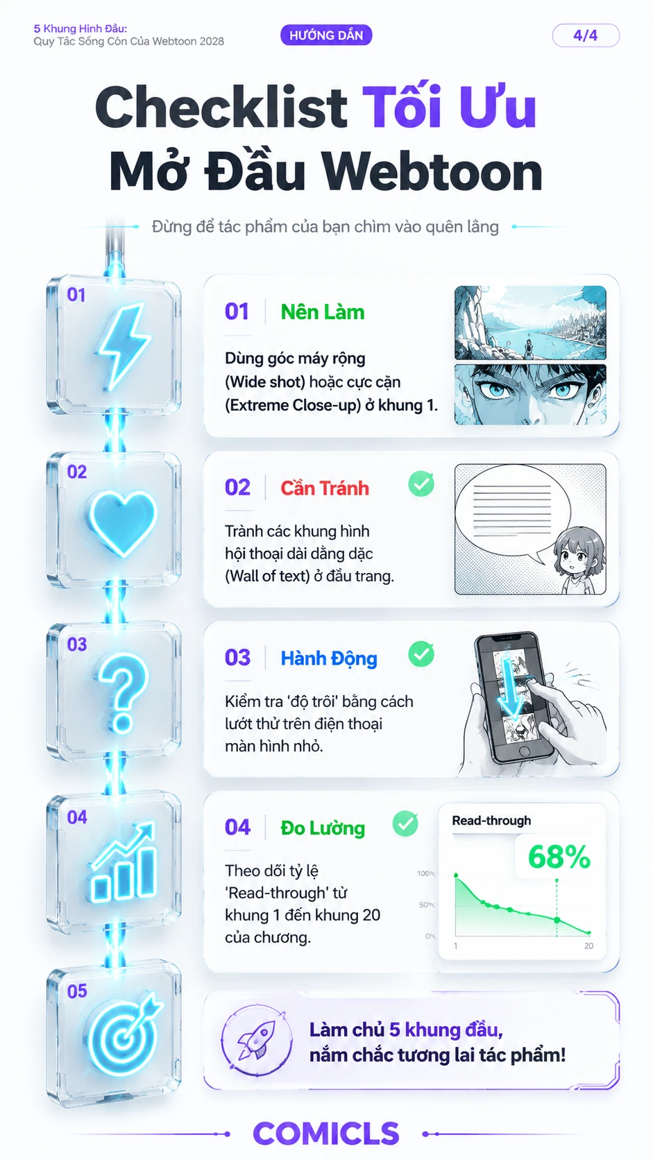 Checklist Tối Ưu Mở Đầu Webtoon