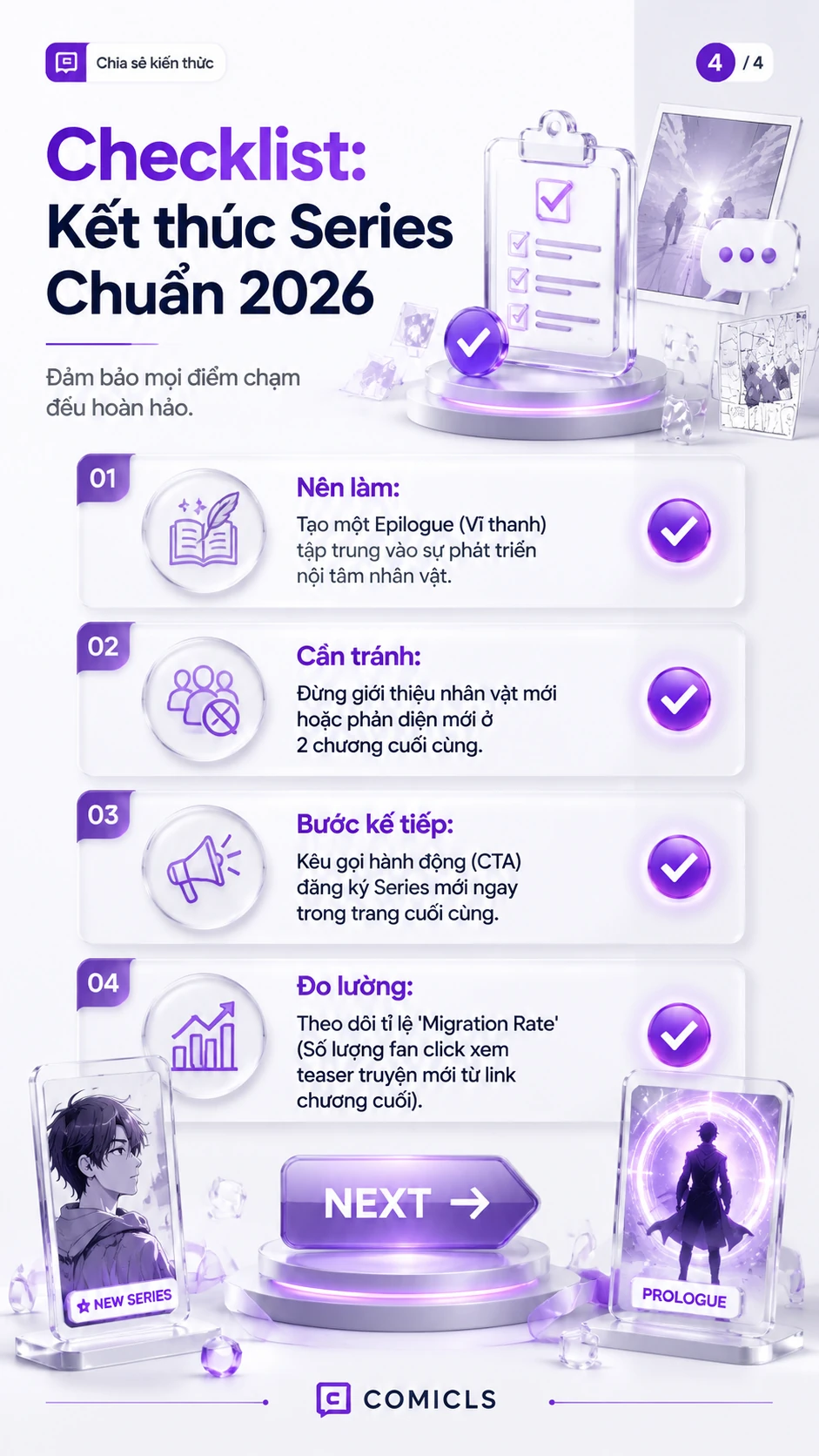 Checklist: Kết thúc Series Chuẩn 2026